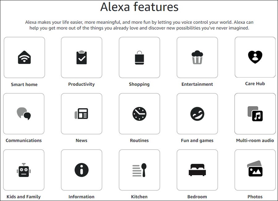 Liste des fonctionnalités Alexa
