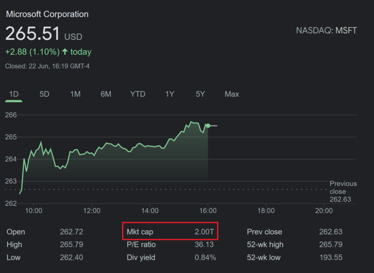 Les nouvelles solutions d&rsquo;épargne à l&rsquo;heure du numérique