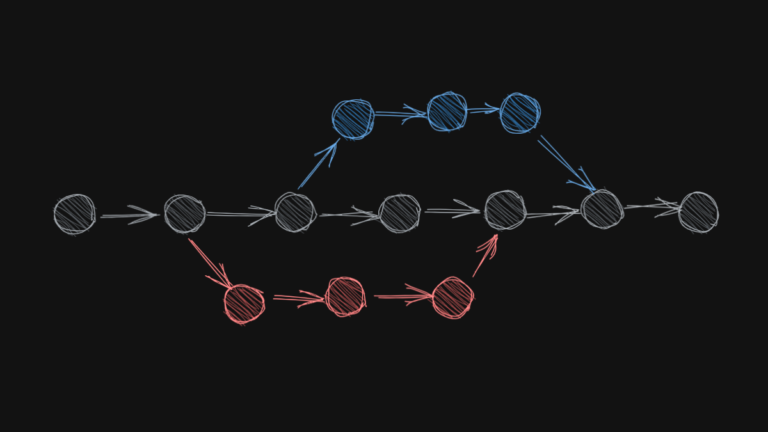  Comment fonctionnent les branches Git ?  – Informatique CloudSavvy
