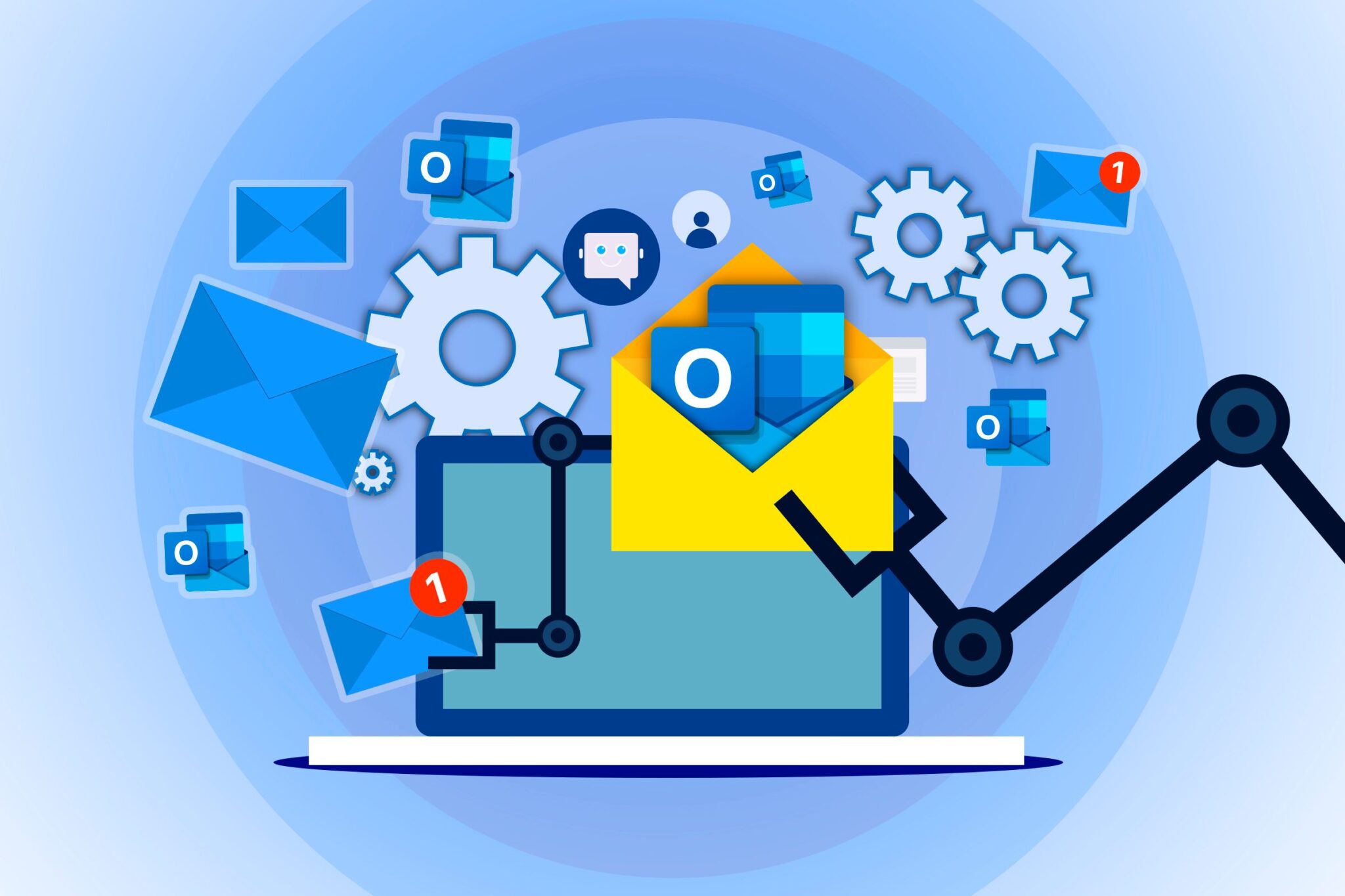 Comment automatiser ma boîte de réception Outlook pour une efficacité