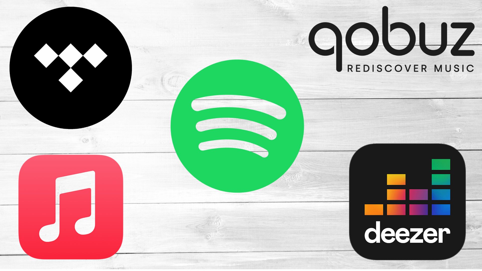 Comment Spotify Lossless se compare-t-il aux rivaux?