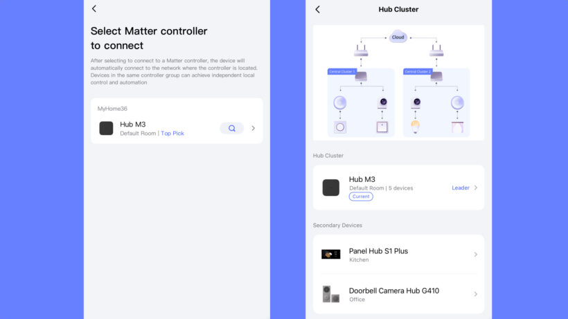 Aqara Doorbell Camera Hub G410 Matter Configuration