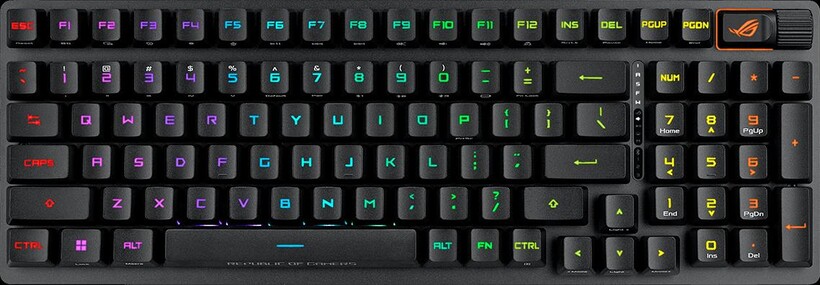 Clavier de jeu sans fil ROG Strix Scope II 96 RX sur fond blanc