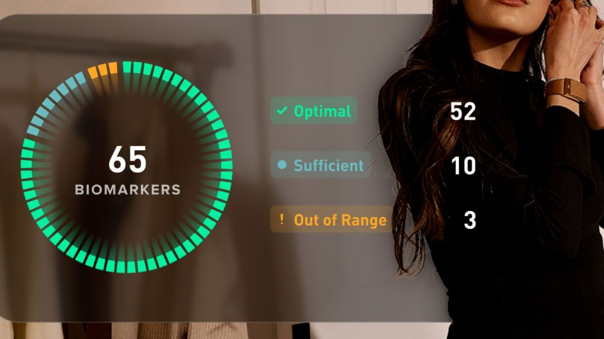 La fonctionnalité Whoop Advanced Labs sera bientôt déployée dans le monde entier