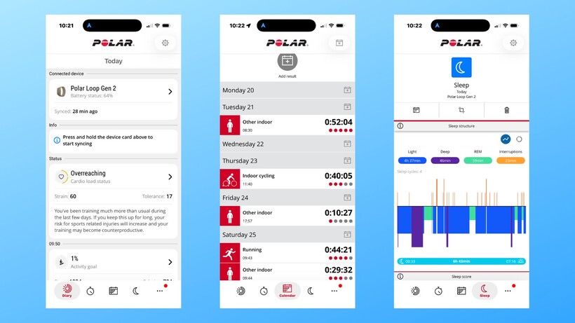Application Polar Loop
