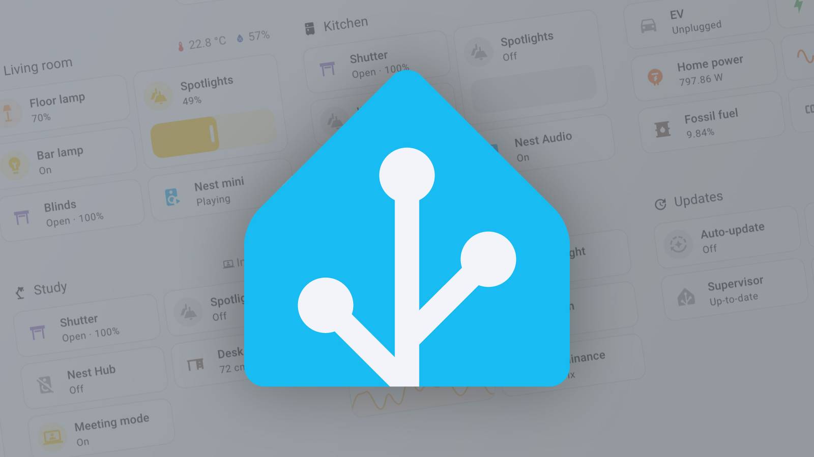 Home Assistant vient de couper les ponts avec cette marque de maison intelligente