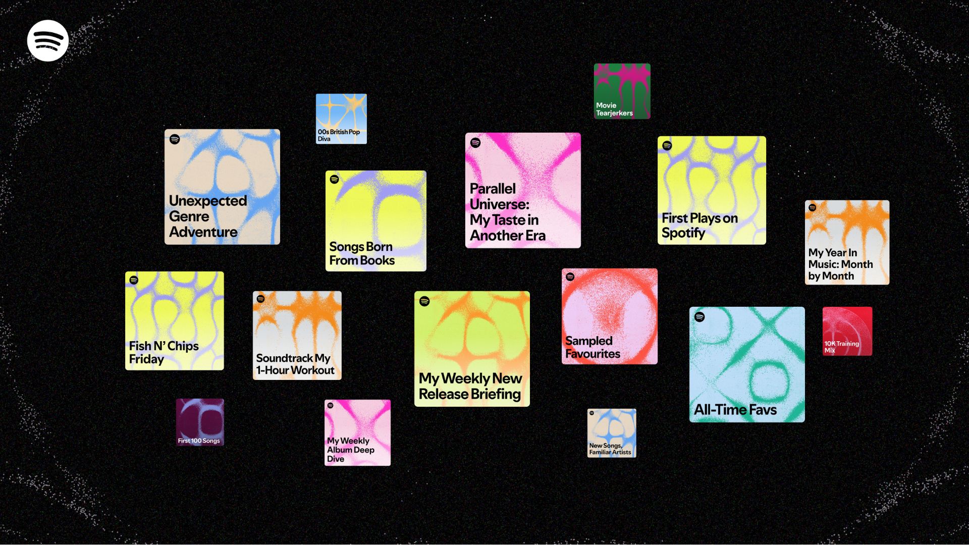 La liste de lecture invitée de Spotify ouvre l'intégralité de votre historique d'écoute