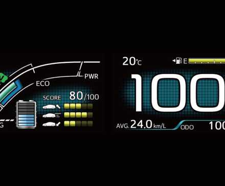 Affichage du mode Eco de la Toyota Prius