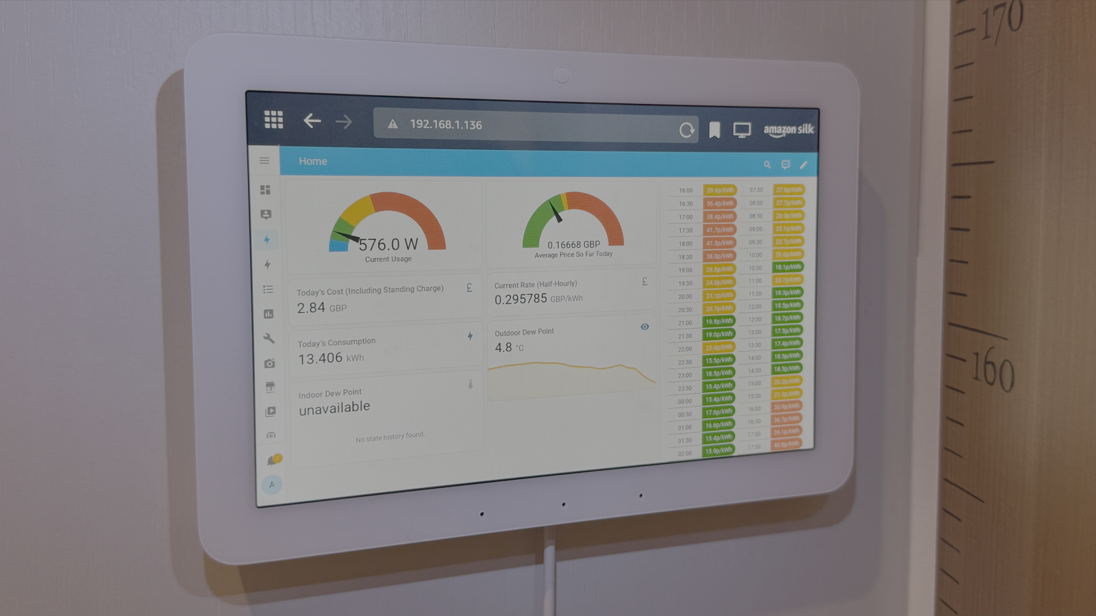 5 projets Raspberry Pi que je ferais totalement si j'avais le temps