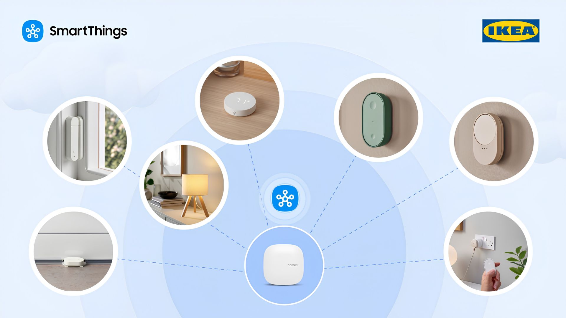 Samsung ajoute la prise en charge de SmartThings aux appareils Matter d'IKEA